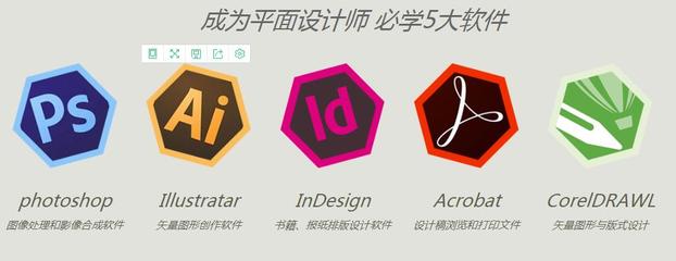 上海平面設計培訓機構學費解析及軟件設計課程選擇指南